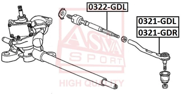 Tie Rod End (0321-GDR)