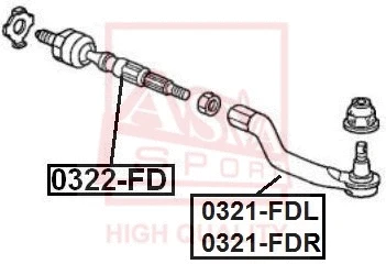 Tie Rod End (0321-FDR)