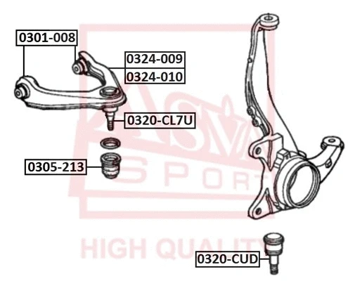 Ball Joint (0320-CUD)