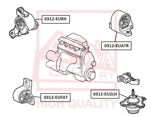 Mounting, engine (0312-EURH)