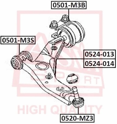 Ball Joint (0520-MZ3)