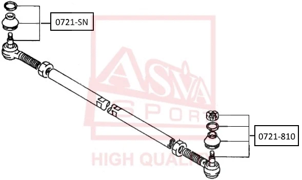 Tie Rod End (0721-810)