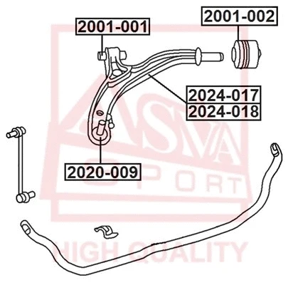 Ball Joint (2020-009)