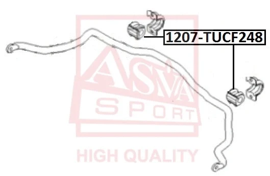 Bushing, stabiliser bar (1207-TUCF248)