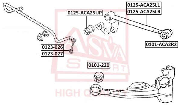 Link/Coupling Rod, stabiliser bar (0123-027)