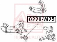 Ball Joint (0220-W25)