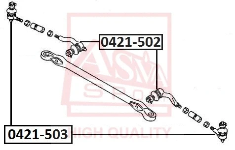 Tie Rod End (0421-503)