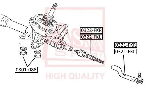 Inner Tie Rod (0322-FKR)