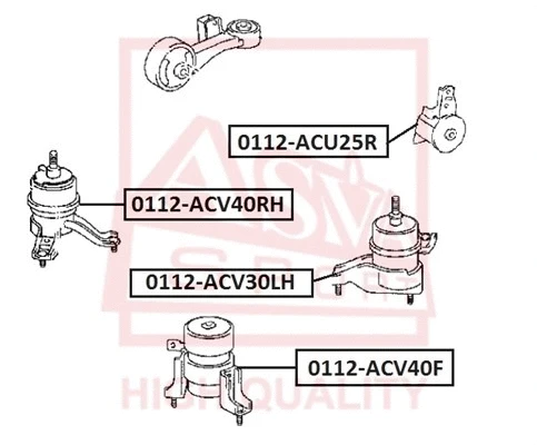 Mounting, engine (0112-ACV40RH)