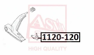 Ball Joint (1120-120)