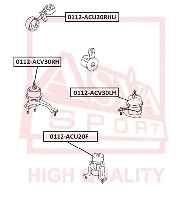 Mounting, engine (0112-ACV30RH)