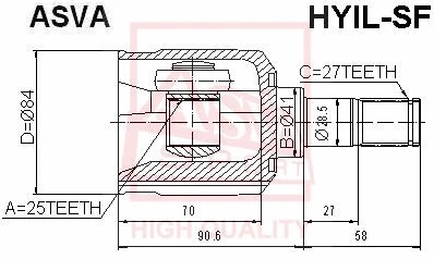 Joint Kit, drive shaft (HYIL-SF)