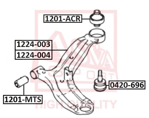 Mounting, control/trailing arm (1201-MTS)