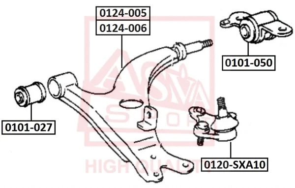 Ball Joint (0120-SXA10)