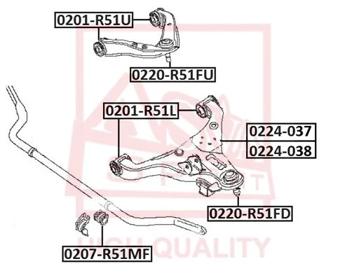 Ball Joint (0220-R51FU)