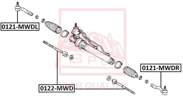 Tie Rod End (0121-MWDR)