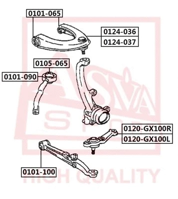Ball Joint (0120-GX100R)