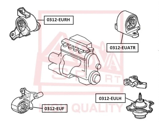 Mounting, engine (0312-EUF)