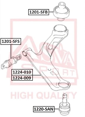 Control/Trailing Arm, wheel suspension (1224-010)