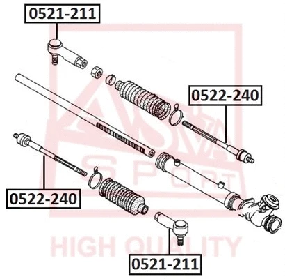Tie Rod End (0521-211)