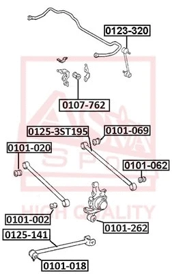 Link/Coupling Rod, stabiliser bar (0123-320)