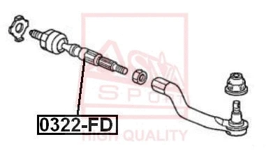 Inner Tie Rod (0322-FD)