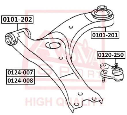 Ball Joint (0120-250)