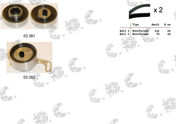 Timing Belt Kit (04.5395)