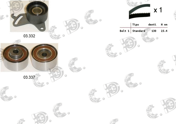 Timing Belt Kit (04.5062)