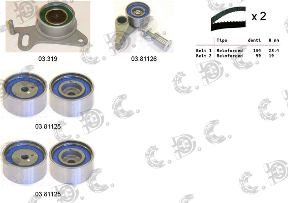 Timing Belt Kit (04.5281)