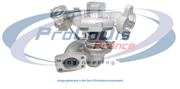 Charger, charging (supercharged/turbocharged) (TUR120)