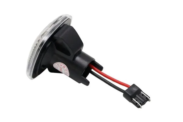 Indicator Set