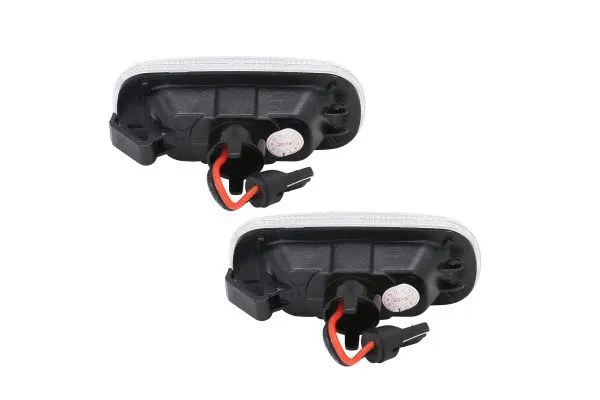 Indicator Set