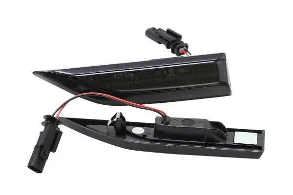 Indicator Set
