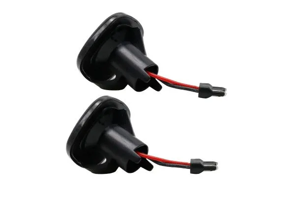 Indicator Set