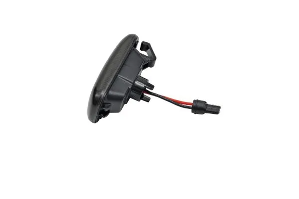 Indicator Set