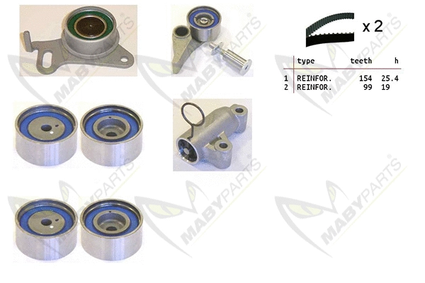 Timing Belt Kit (OBK010112)