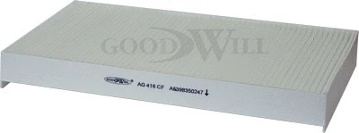 Filter, cabin air (AG 416 CF)