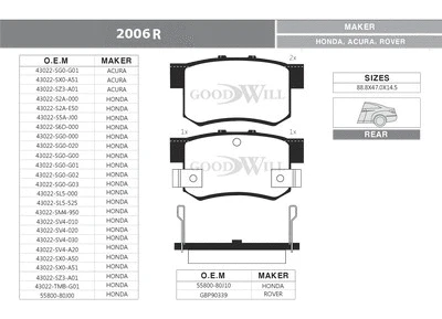 Brake Pad Set, disc brake (2006 R)
