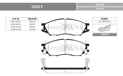 Brake Pad Set, disc brake (1025 F)