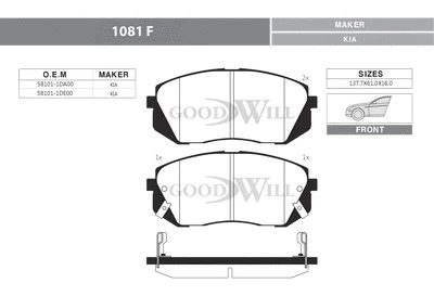 Brake Pad Set, disc brake (1081 F)
