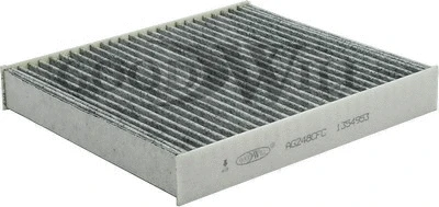 Filter, cabin air (AG 248 CFC)