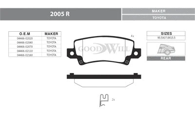 Brake Pad Set, disc brake (2005 R)