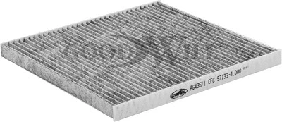 Filter, cabin air (AG 435/1 CFC)