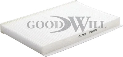 Filter, cabin air (AG 124 CF)