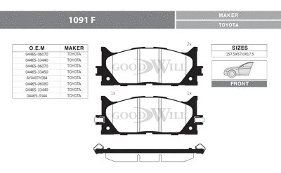 Brake Pad Set, disc brake (1091 F)