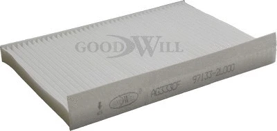 Filter, cabin air (AG 333 CF)