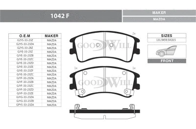 Brake Pad Set, disc brake (1042 F)