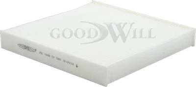 Filter, cabin air (AG 1066 CF)