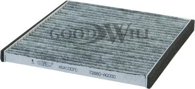 Filter, cabin air (AG 410 CFC)